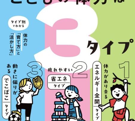 澤木一貴出版情報★『子どもの体力は3タイプ』｜家庭でできる厳選6つの運動も収録！